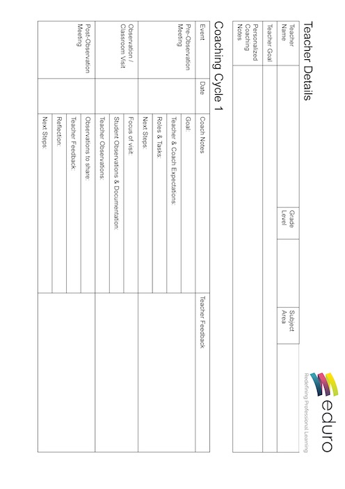 Coaching Journal Template page 2