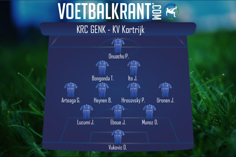 Opstelling KRC Genk | KRC Genk - KV Kortrijk (19/12/2020)