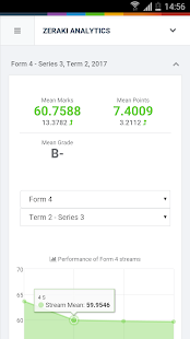 Zeraki Analytics(圖1)-速報App