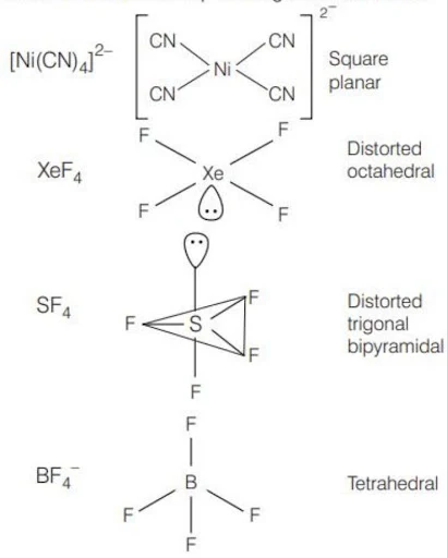 Solution Image