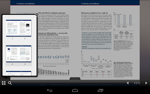 免費下載新聞APP|QIAGEN Publications app開箱文|APP開箱王