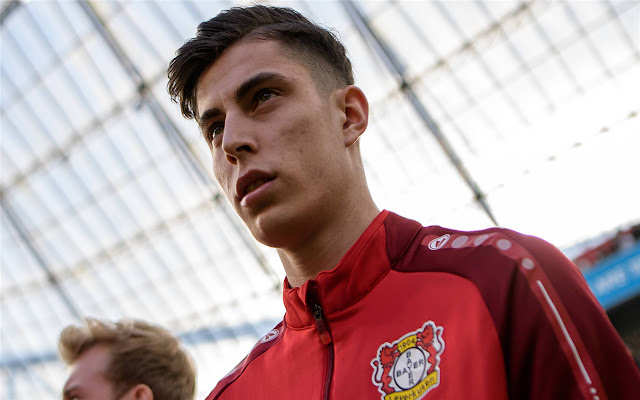 Kai Havertz Themes & New Tab