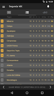 How to mod Scores - Ascenso MX BBVA Bancomer - Mexico Live 1.1.5-mexic2 apk for android