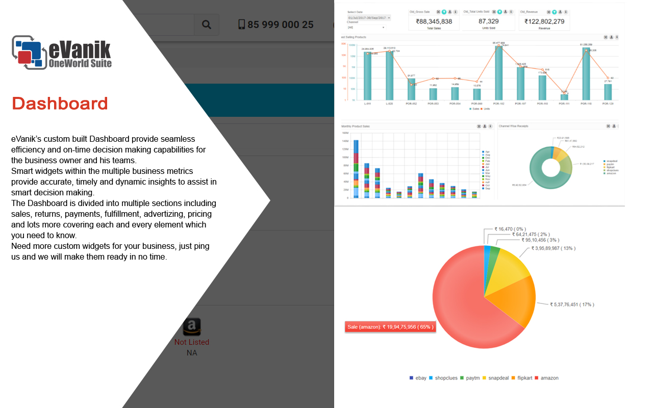 Ecommerce Tally eVanik Preview image 0