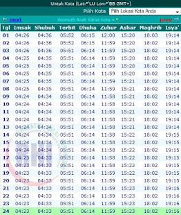 Jadwal Imsakiyah 2018 - Apps on Google Play
