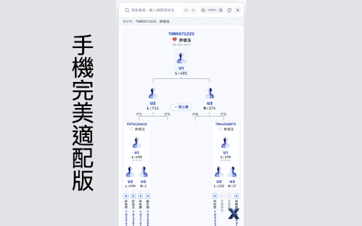 OrgX Lite 組織結構視覺化工具 screenshot 2