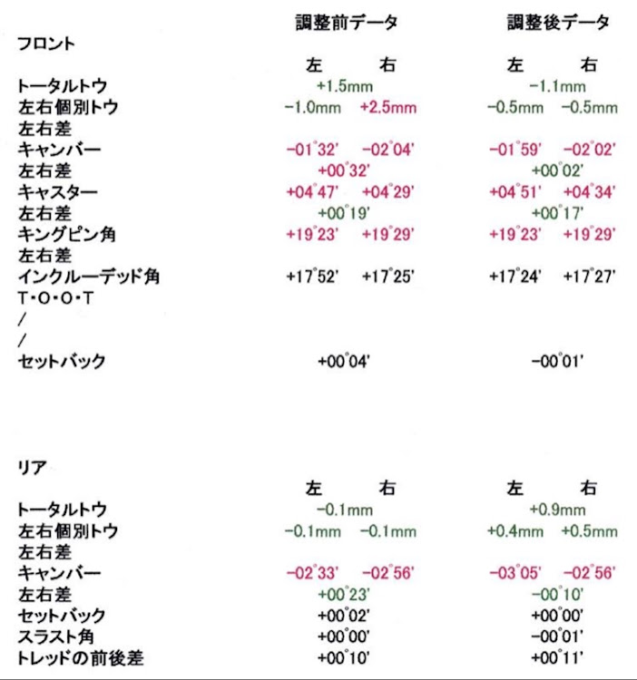 の投稿画像8枚目