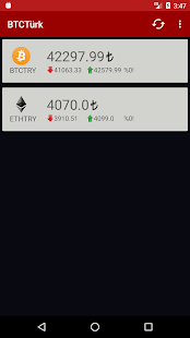Bitcoin & Altcoin Takip -Türk Borsaları(圖4)-速報App