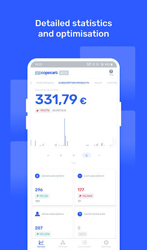 Screenshot CopeCart