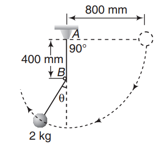 Vertical circular motion