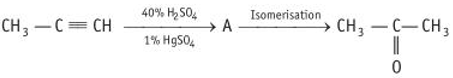 preparation of ketone