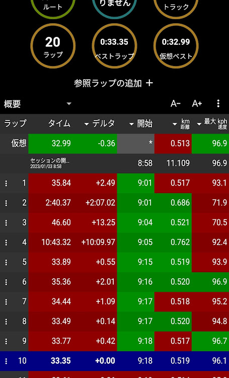 の投稿画像5枚目