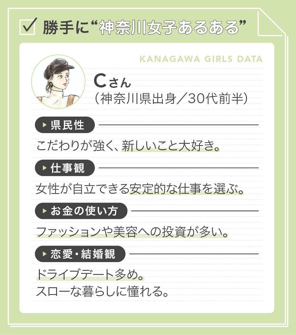 神奈川編 湘南も 横浜も 綺麗な海と洗練された街に地元愛が止まらない Trill トリル