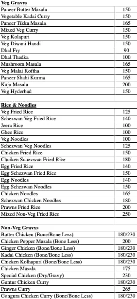 Aaradhana Kitchen menu 