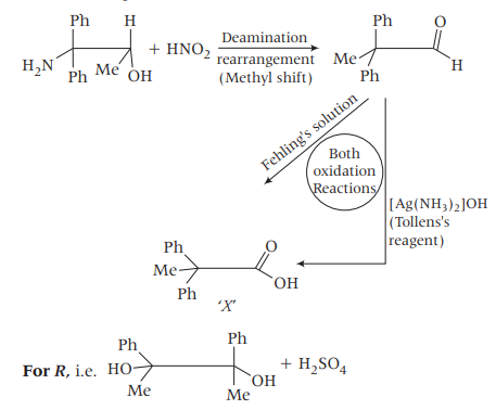 Solution Image