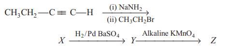 chemical reactions of alkyl halides