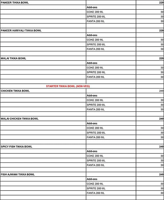 Go For Bowls menu 