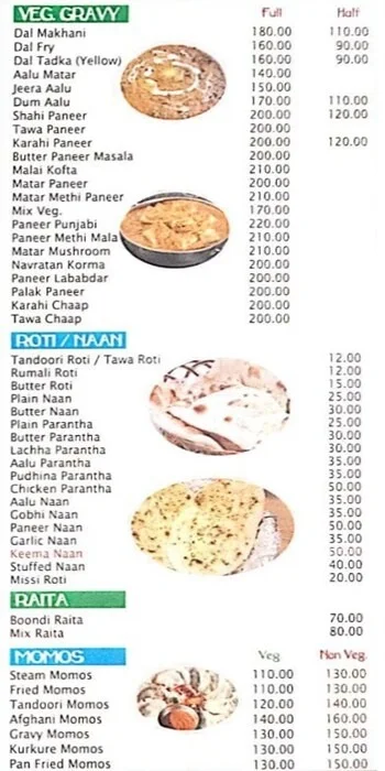 Nutritious Cafe,Janakpuri menu 