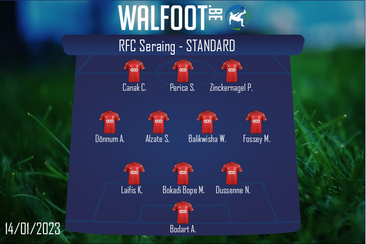 Composition Standard | RFC Seraing - Standard (14/01/2023)