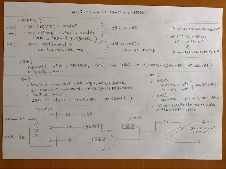 の投稿画像5枚目