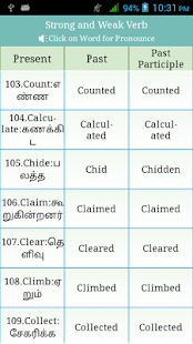 Verbs Tamil(圖3)-速報App