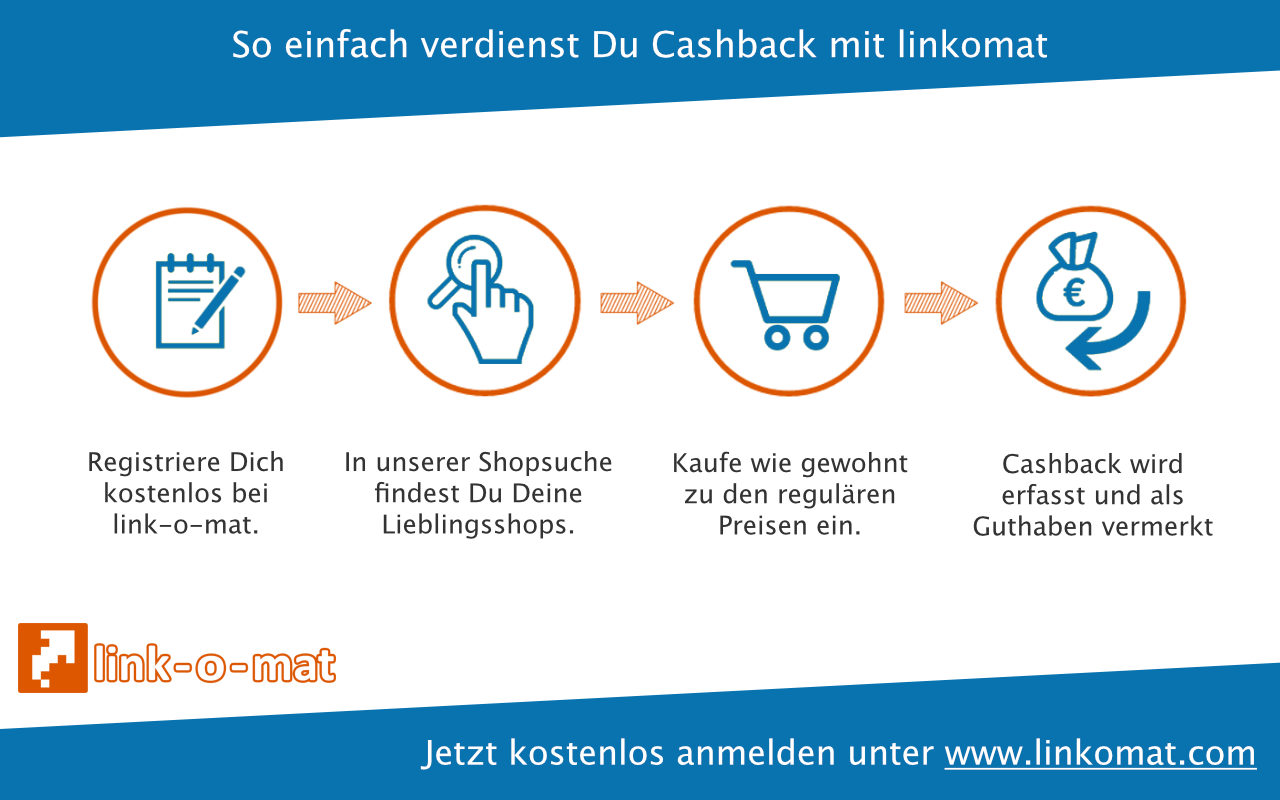 Cashback Shopping Hilfe - linkomat.com Preview image 5