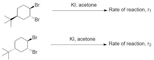 Chemical Reactions- Reactions of Haloalkanes