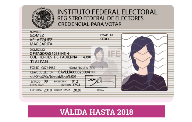 Requisitos para votar