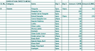 Hindusthan Sweets menu 2