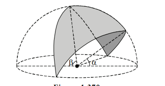 Electric field due to continuous body