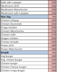 White House Cafe menu 5