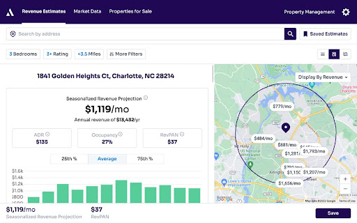 Rabbu Airbnb Calculator