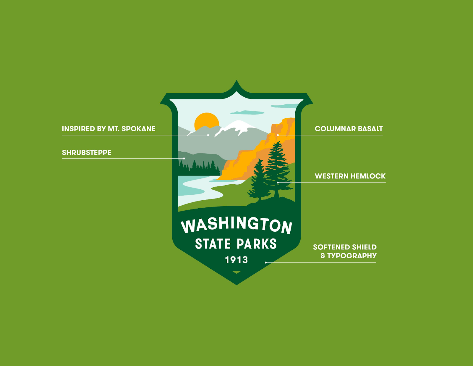 Parks Washington State Parks Brand Refresh