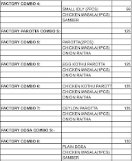 Parotta Factory menu 3