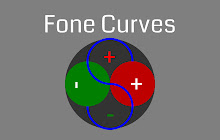 Fone Curves small promo image