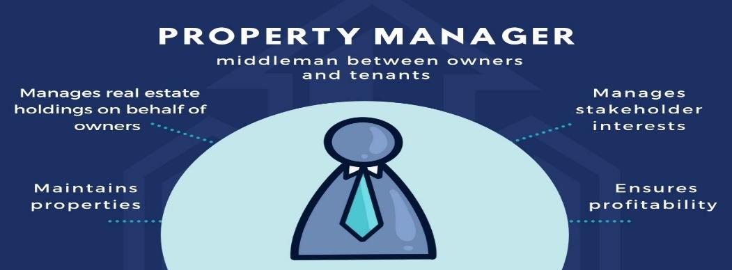 How to Start a Property Management Company in California - UpkeepMedia