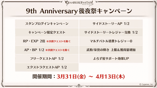 9周年Anniversary後夜祭キャンペーン