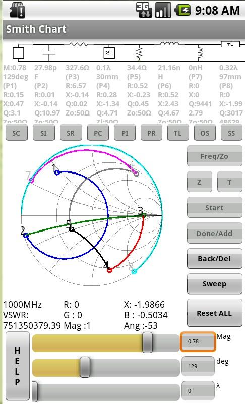 Color Smith Chart Pdf