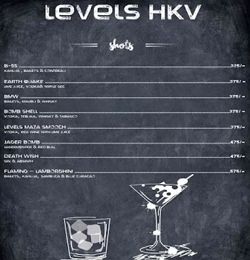 Levels HKV menu 