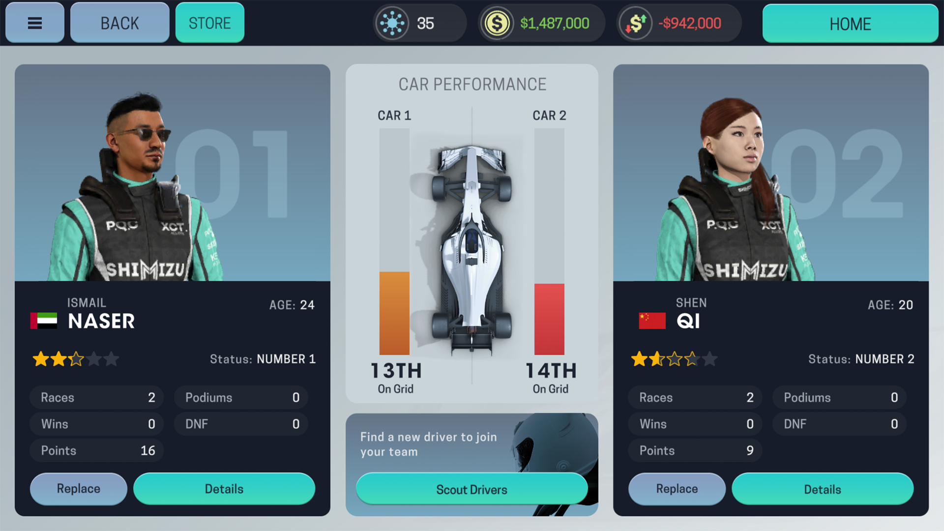 تحميل Motorsport Manager Mobile 3 مهكرة للاندرويد