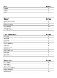 Coorg Spicy Kadai menu 3