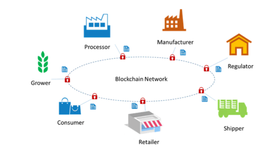 Diagram

Description automatically generated