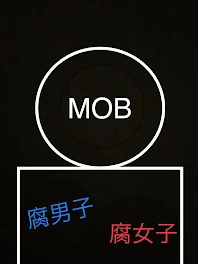 MOBの日常