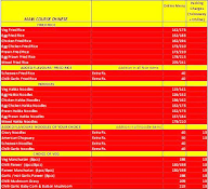 Xpress Kitchen menu 2