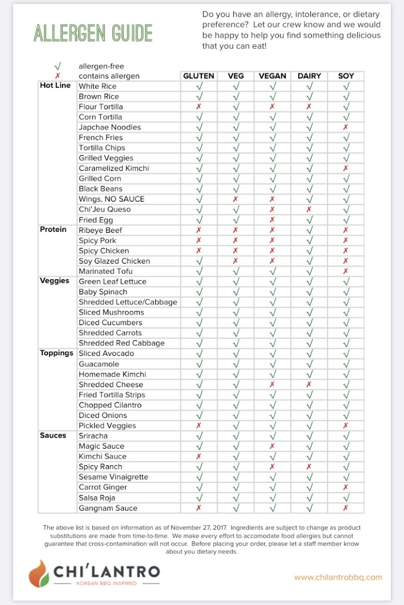 Allergen menu