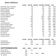 Ramanlal Vithaldas & Co Mewawala menu 6