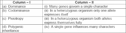 Genetic Principles Discovered After Mendel