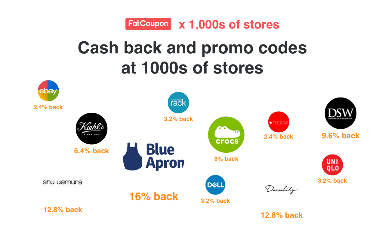 FatCoupon Cash Back & Promo Codes Preview image 4