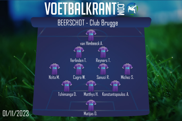 Opstelling Beerschot | Beerschot - Club Brugge (01/11/2023)