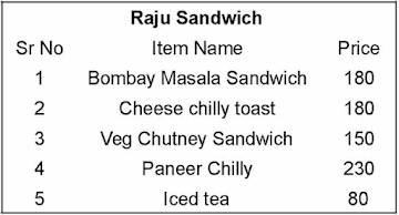 Raju Sandwich menu 